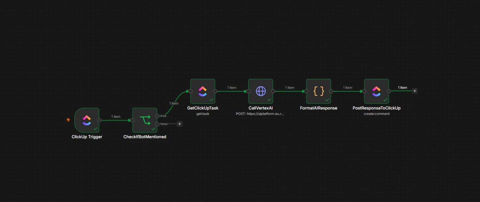n8n workflow for ClickUp document question answering, showing the ClickUp trigger, bot mention filtering, task retrieval, Google Vertex AI request, response formatting, and the final ClickUp comment.